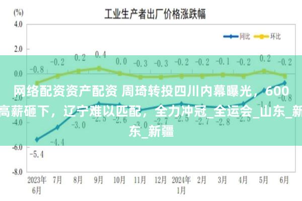 网络配资资产配资 周琦转投四川内幕曝光，600万高薪砸下，辽宁难以匹配，全力冲冠_全运会_山东_新疆